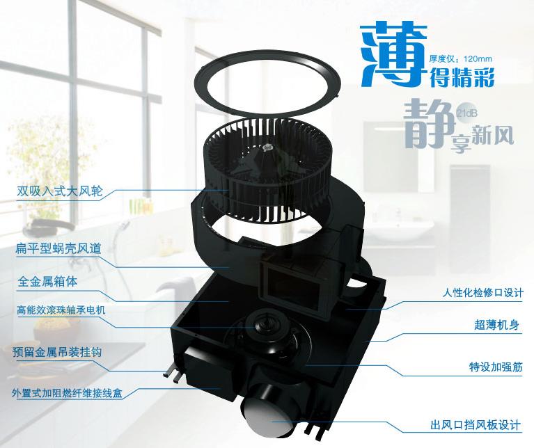 溫州靜音送風機環(huán)保設備哪家好，采購需要注意