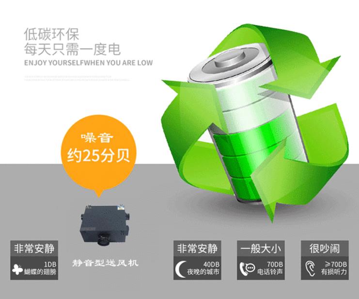 卓耐環(huán)保型商用型靜音送風機適用于醫(yī)院、車站和工廠，每天只需一度電！