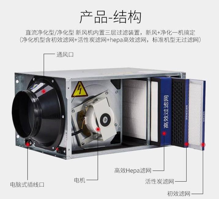 工廠直銷管道式靜音型送風(fēng)機(jī)，學(xué)校教育機(jī)構(gòu)用單向流凈化型交流新風(fēng)機(jī)